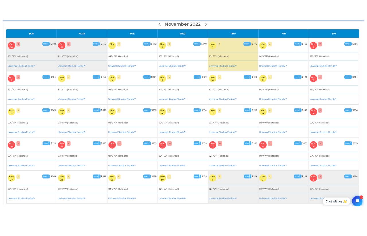 2022 Universal Studios Orlando Crowd Calendar Avoid The Busy Days