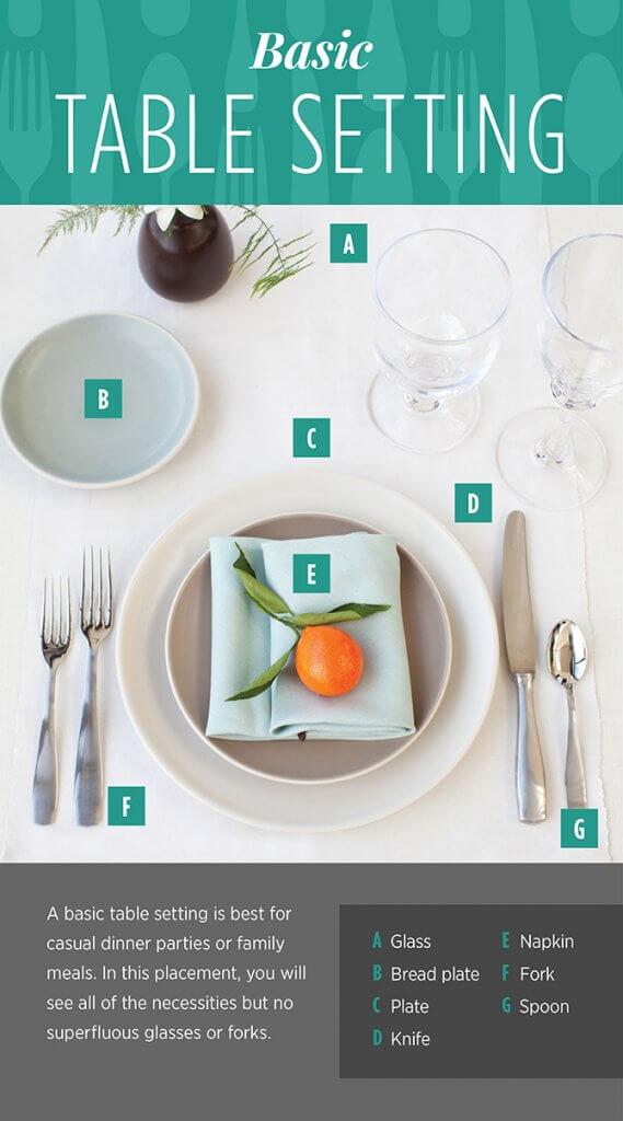 A Table Set With Place Settings Napkins And Silverware For