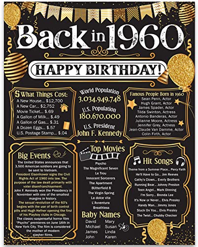 Amazon Com 64Th Birthday Party Decorations For 64Th Birthday Sixty