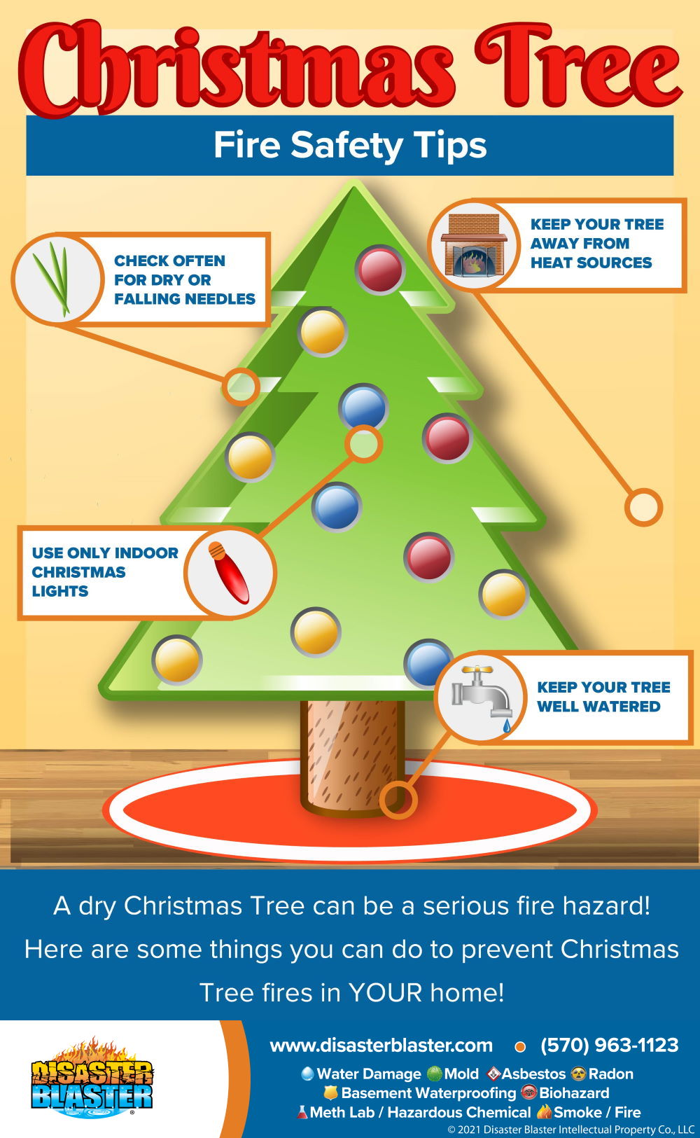 Christmas Tree And Holiday Decorations Safety Tips Fire Safety Tips