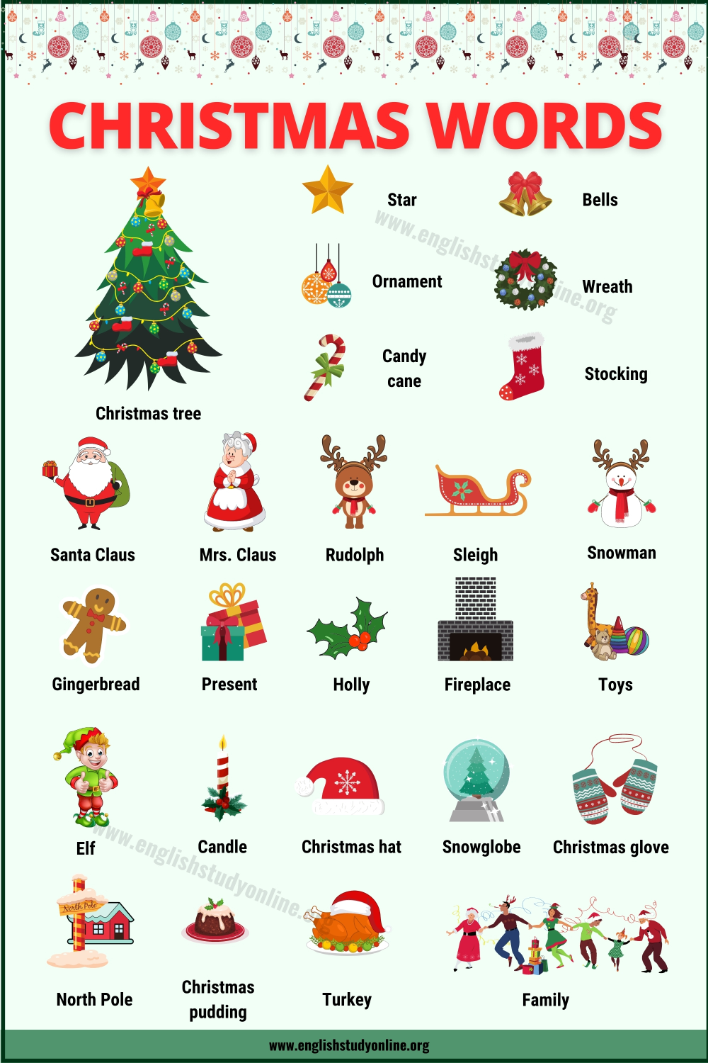 Christmas Words List Of 40 Interesting Christmas Vocabulary English Study Online English