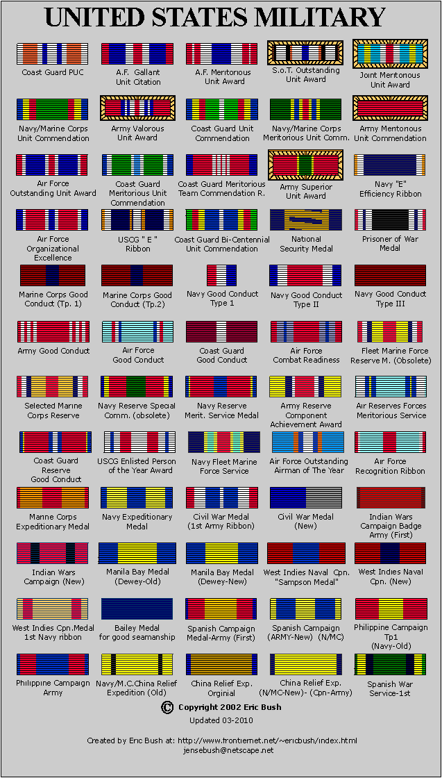 Clean Military Decoration Chart Best Ideas Of Usmc Ribbon Chart Brilliant Us Military Us