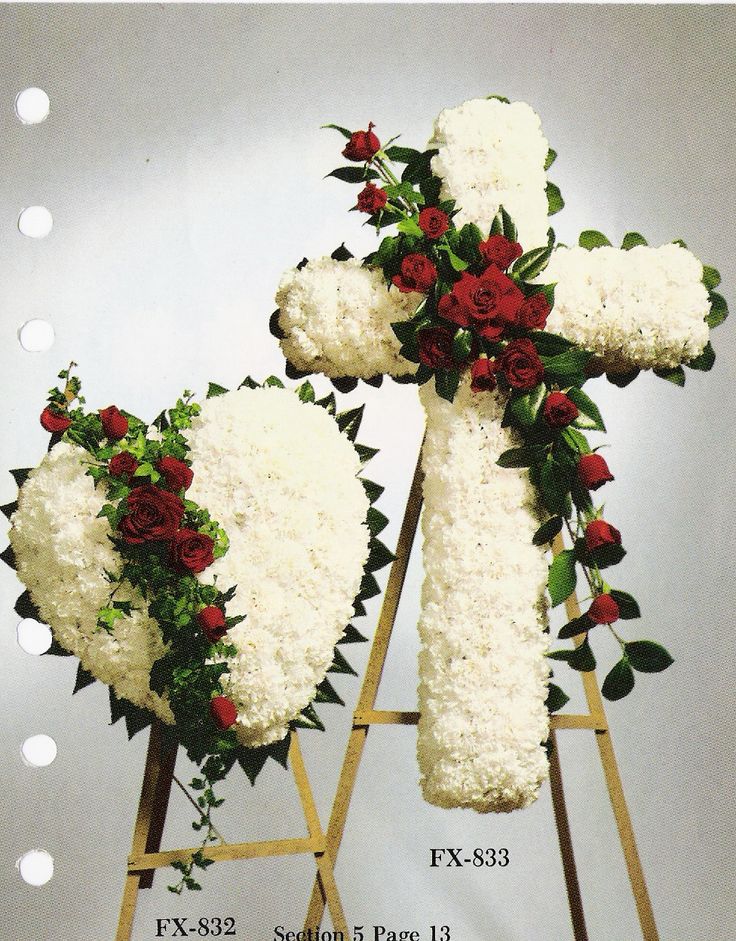 Creative Custom Funeral Flower Trends Funeral Arrangements Funeral