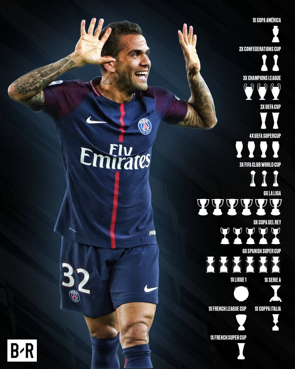 Dani Alves The Most Decorated Footballer In History Adds Another Trophy To His