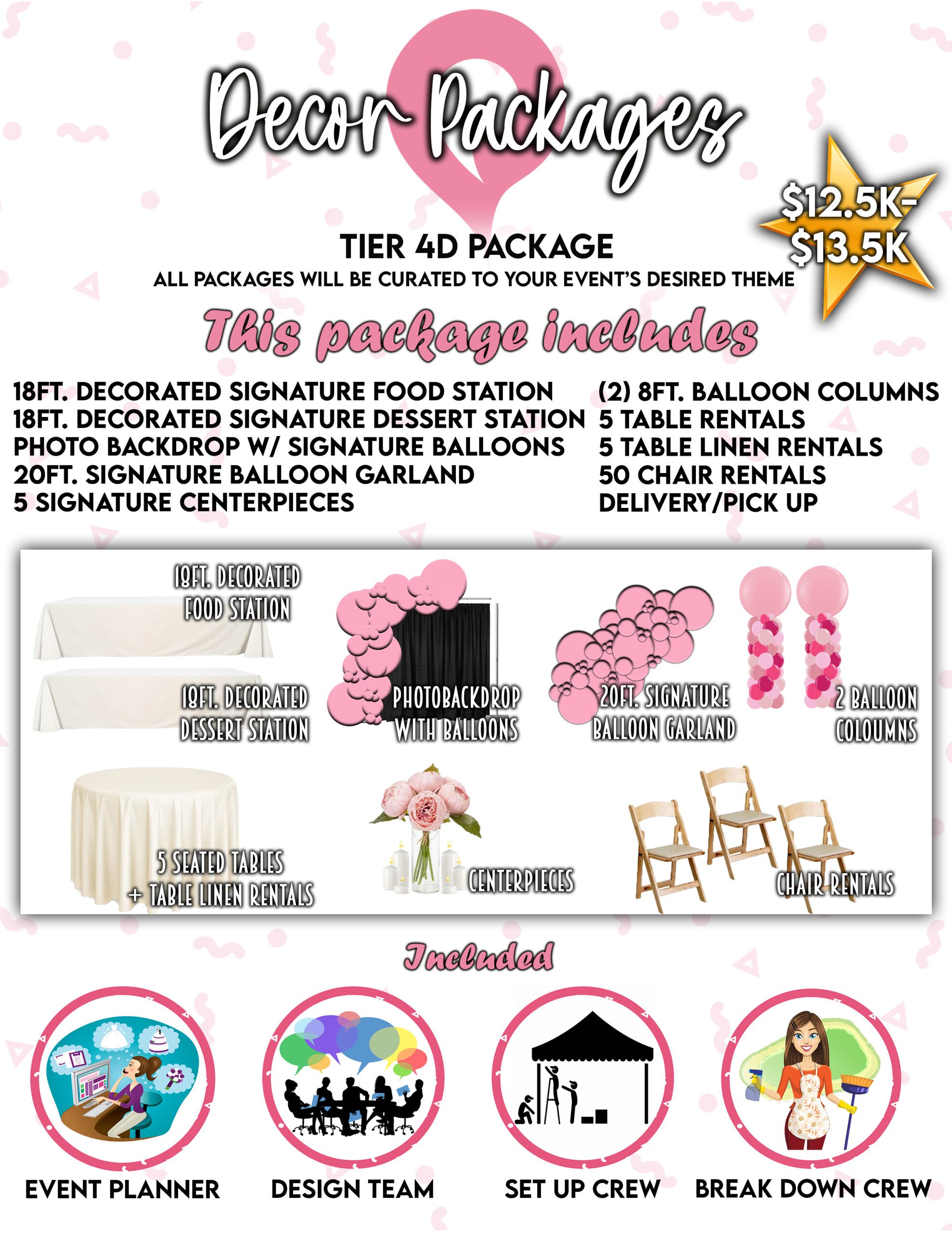 Decor Packages So Lets Party