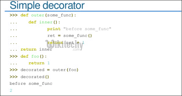 Decorators In Python Two Birds Home