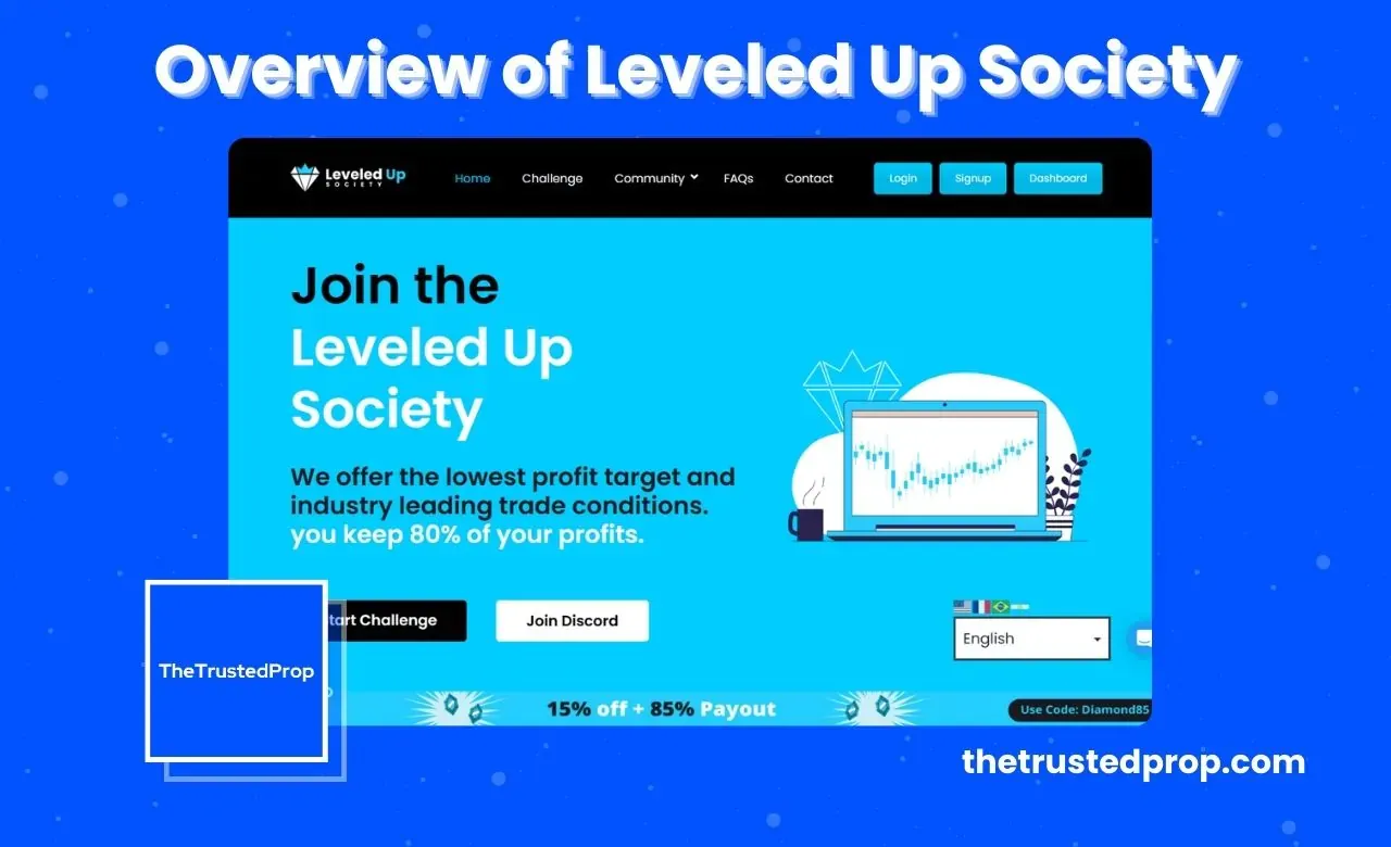 Early Christmas Party At Leveled Up Society Forex Prop Reviews