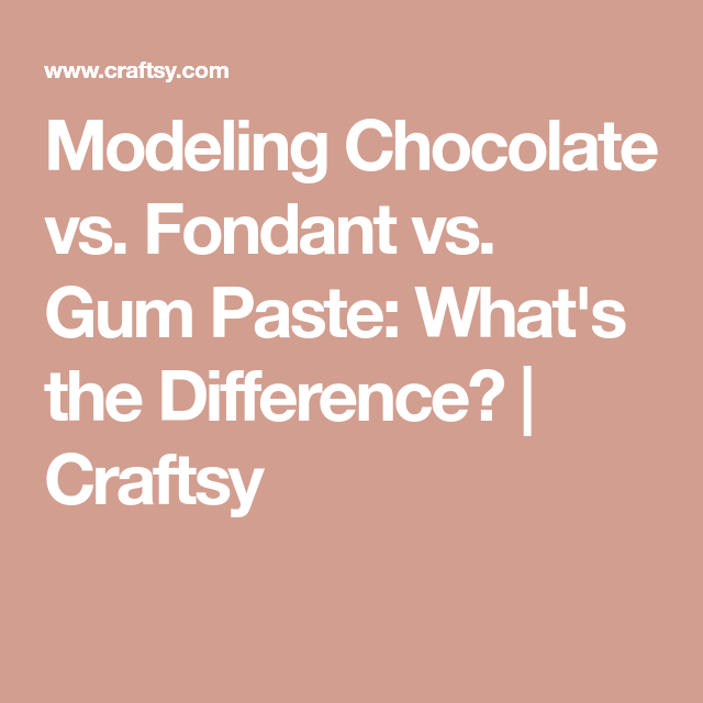 Fondant Vs Gum Paste Vs Modeling Chocolate Modeling Chocolate Gum