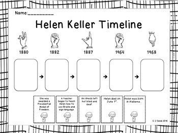 Helen Keller Timeline By Jenny Apple Seed Teachers Pay Teachers