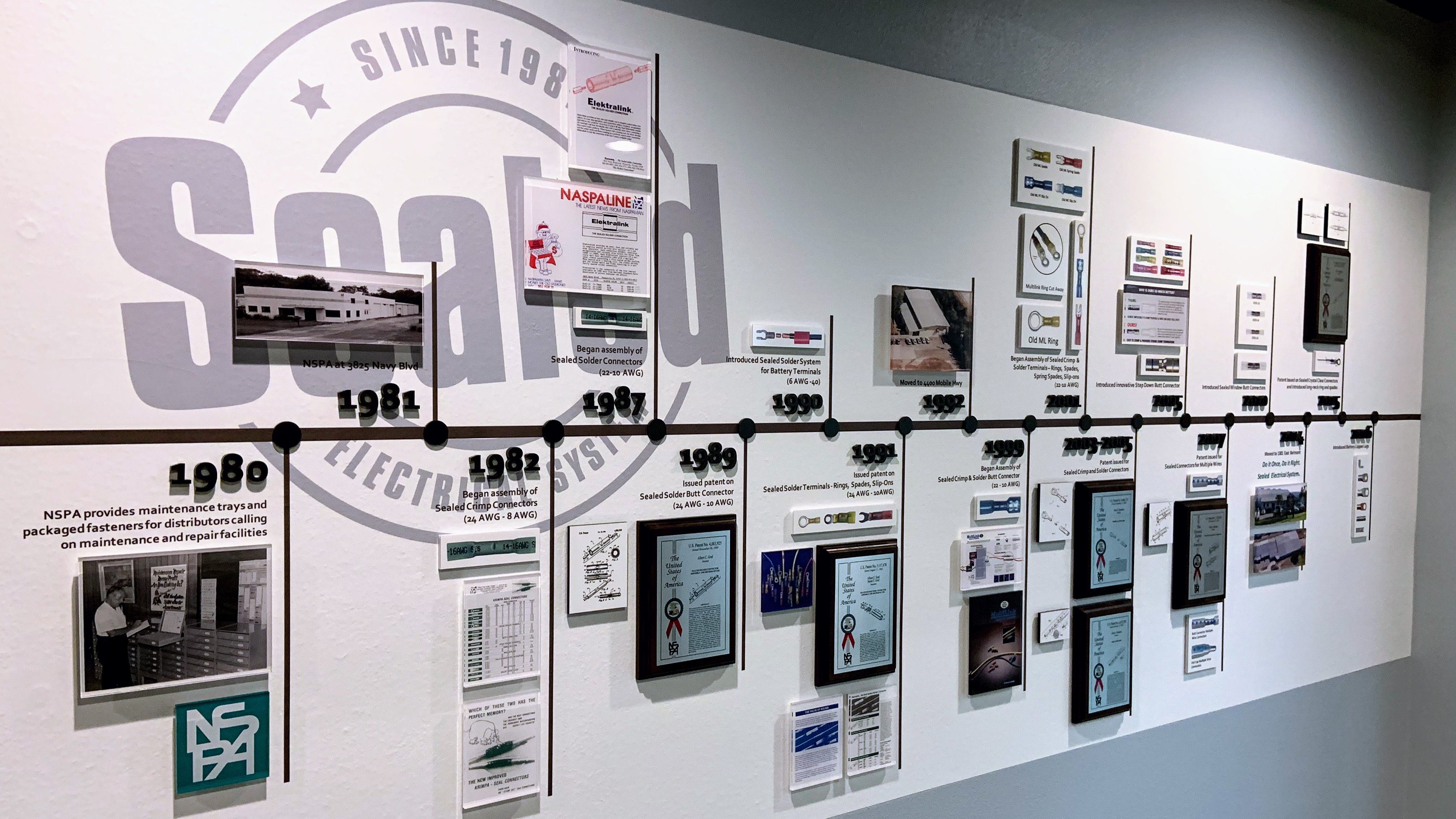 Historical Timeline Wall At National Standard Parts Association Office Wall Design Timeline