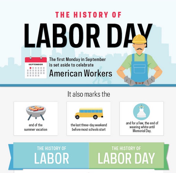 History Of Labor Day