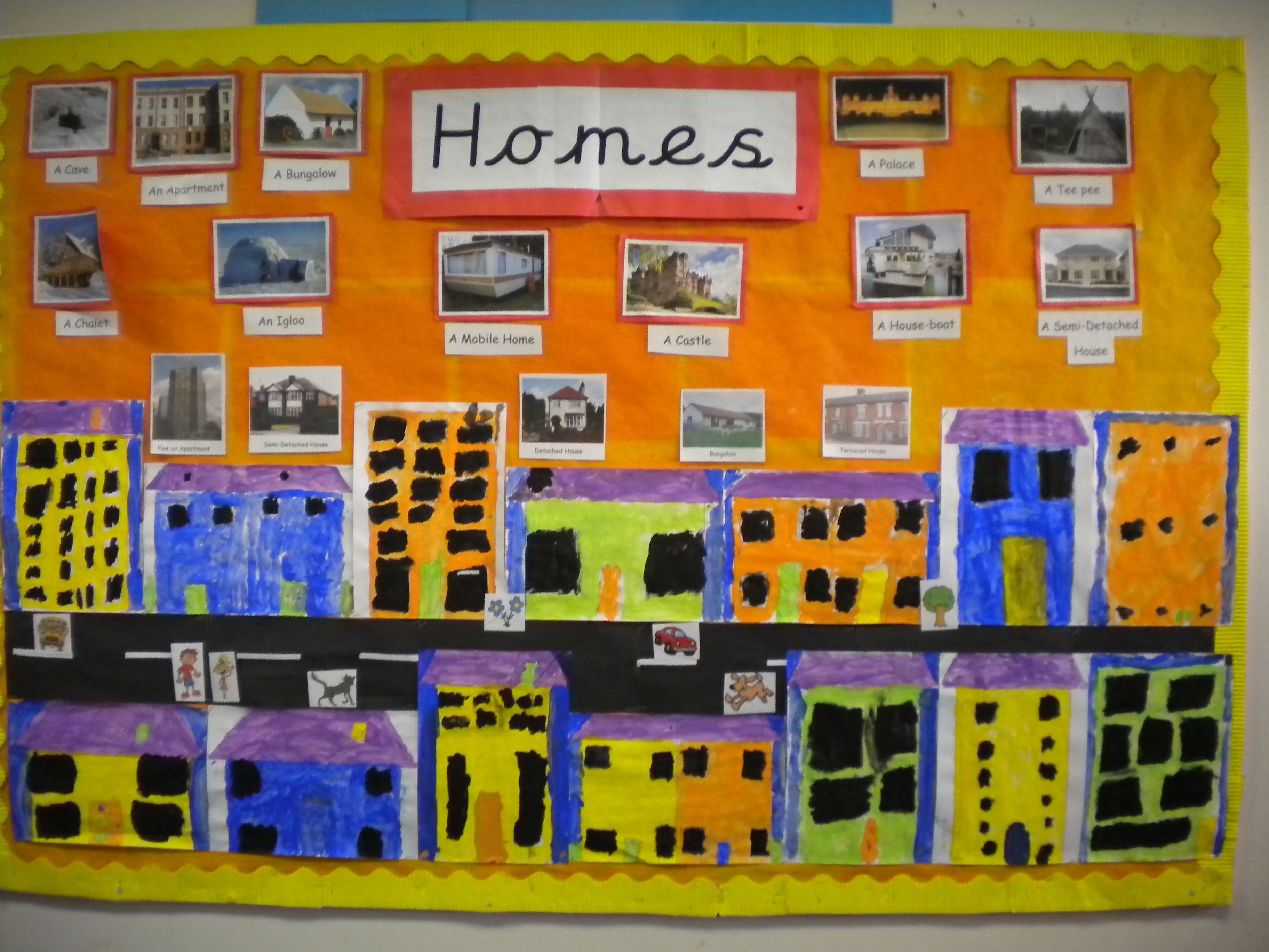 Houses And Homes Display Board Linked With Our History Topic Eyfs Activities Class Displays