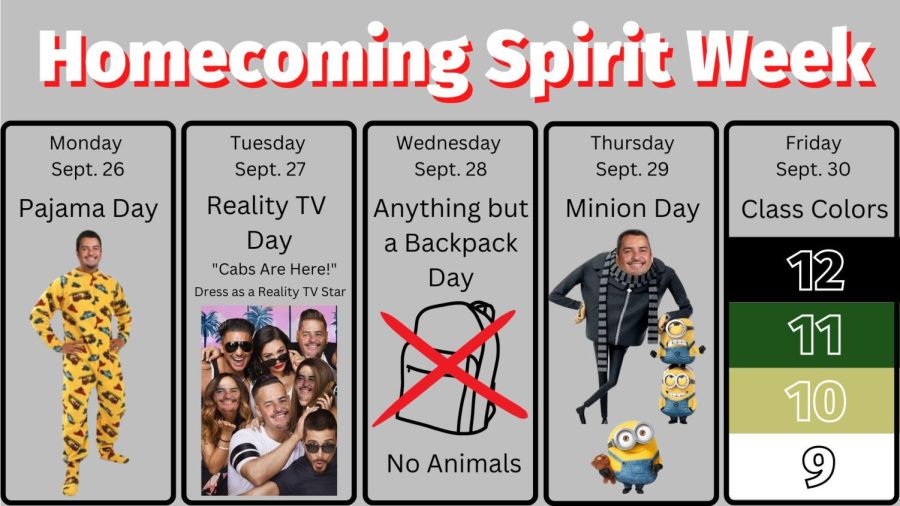 Image Result For Homecoming Themes Decorations School Spirit Week