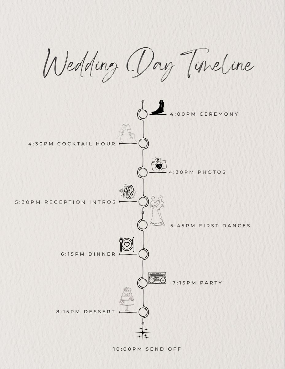 Inspo On Cute Timeline For Your Wedding Wedding Day Timeline Wedding Signage First Dance