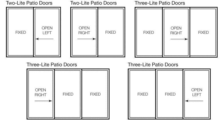 Interior Door Dimensions Standard Interior Door Sizes Chart Construction Elements And