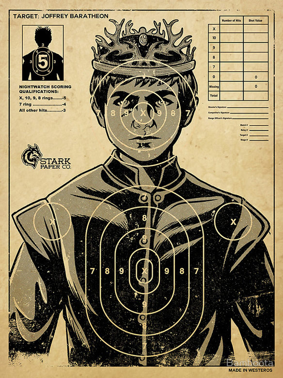 Joffrey S Wedding Surprise Poster By Game Of Thrones Displate