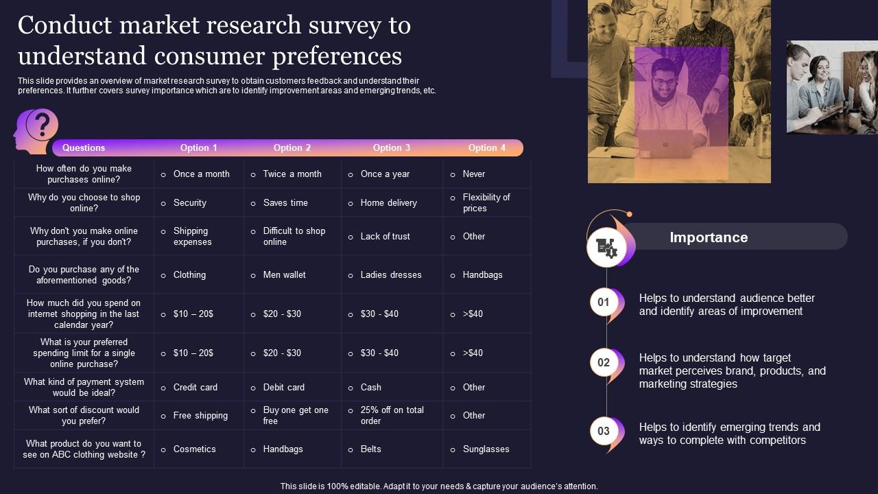 Market Analysis Conduct Market Research Survey To Understand Consumer