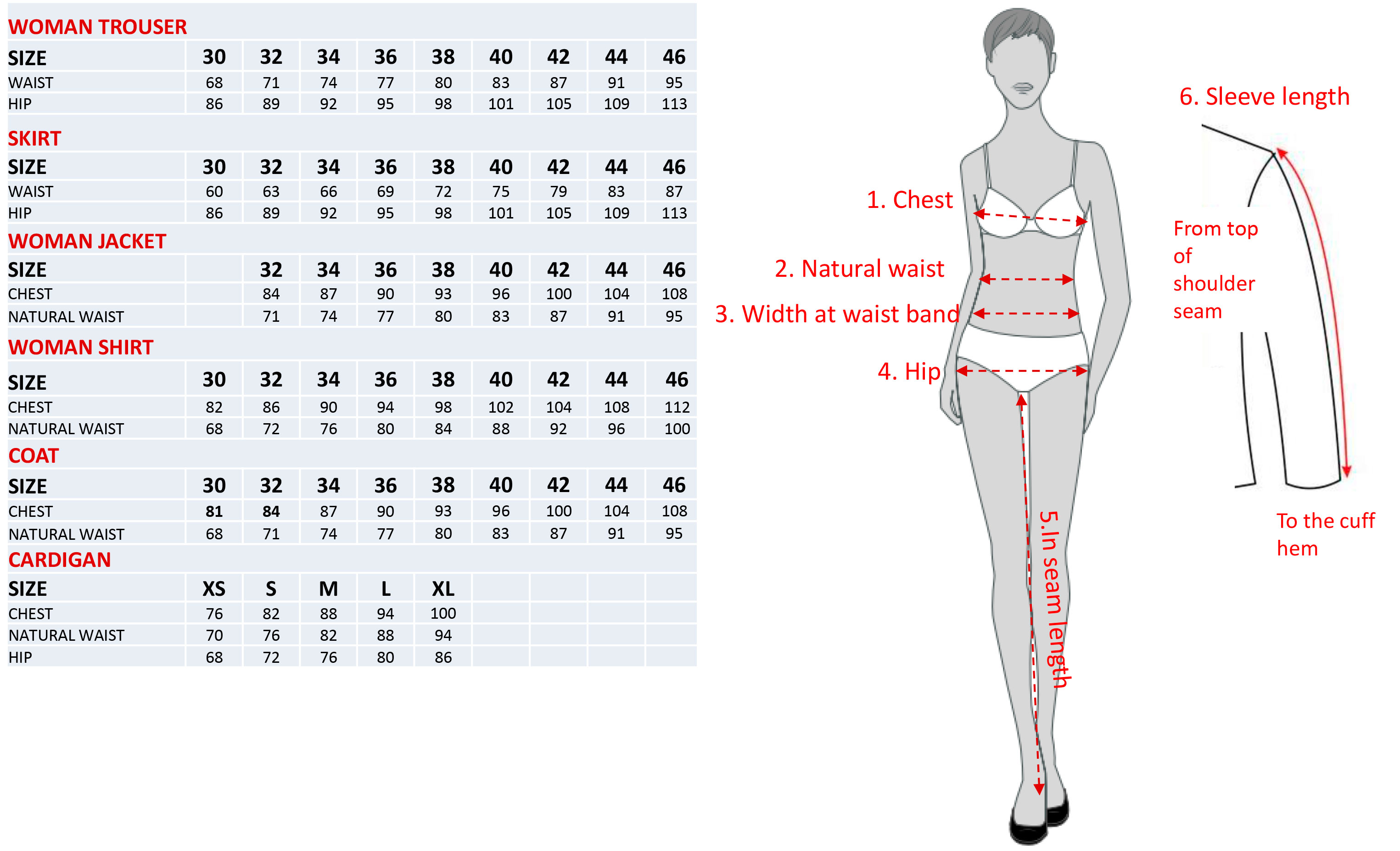 Measurement Charts 01 Measurement Chart Waist Measurement Chart Chart Images And Photos Finder