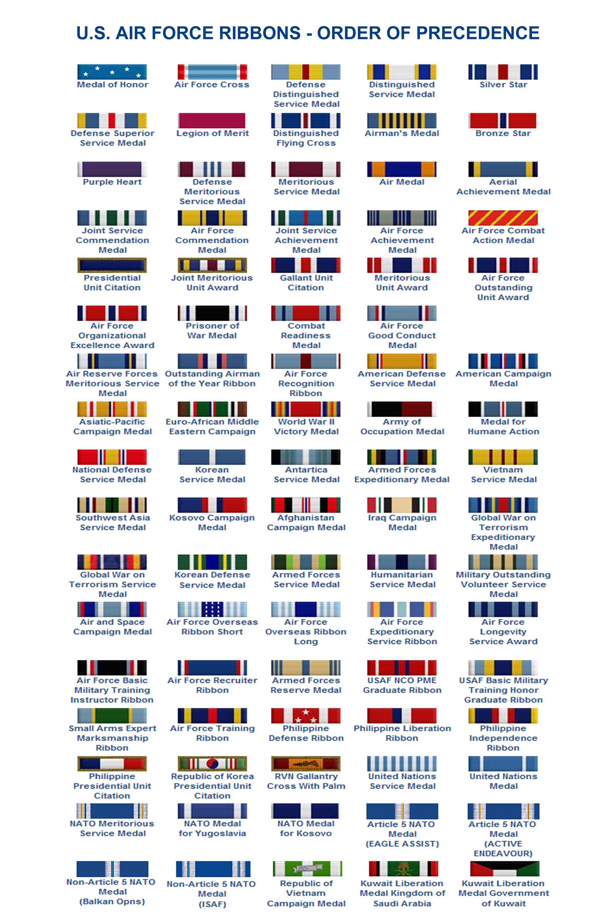 Pin On Military Awards And Decorations