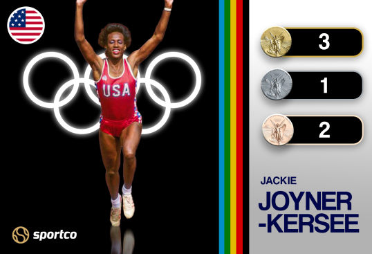 Ranking The Top 10 Greatest Olympians Of All Time Most Successful Olympic Athletes Best And