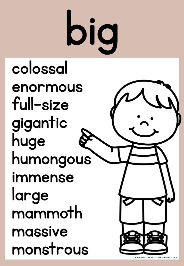 Synonyms Posters Set Of 4 English Classroom Decor Synonym Etsy Canada