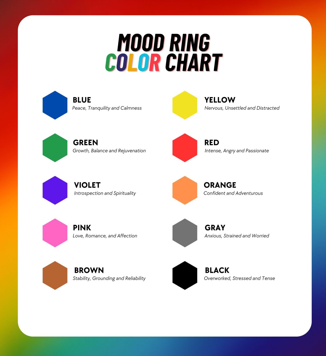 The Impact Of Color On Mood A Guide For Decorating Your Home Artofit