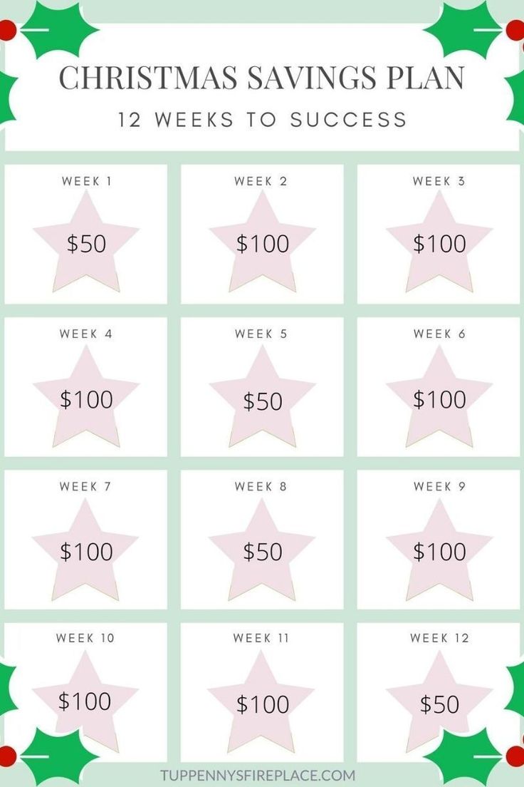 The Perfectly Simple 12 Week Christmas Savings Plan Tuppennys