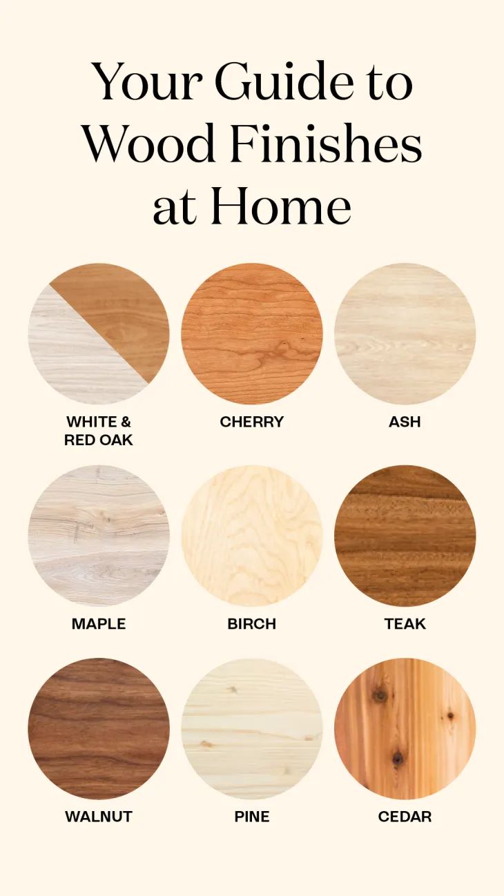 These Are The Best Types Of Wood For Furniture Flooring And Cabinets Walnut Wood Furniture