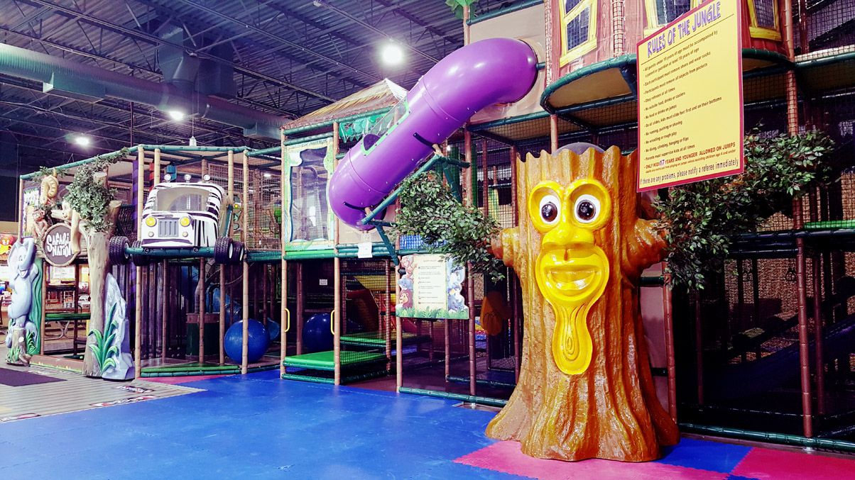 Venues For Birthday Parties Near Me Happy Birthday