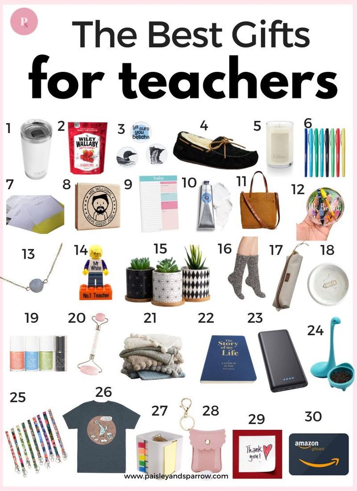 7 Stores for Teacher Classroom Decor: Must-See Deals