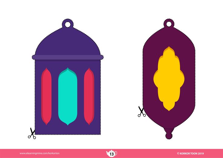 Discover Unique Ramadan Decorations for Your Home