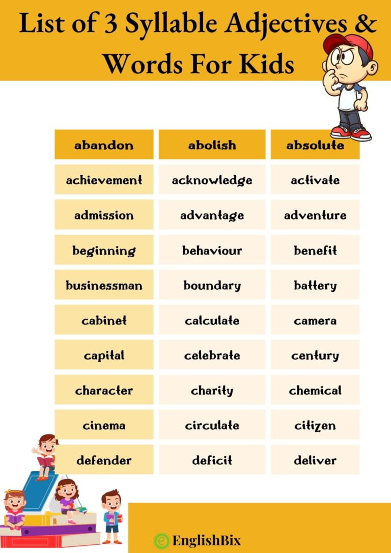 3-Syllable Words: Vertical, Equation, Temperature, Decorate