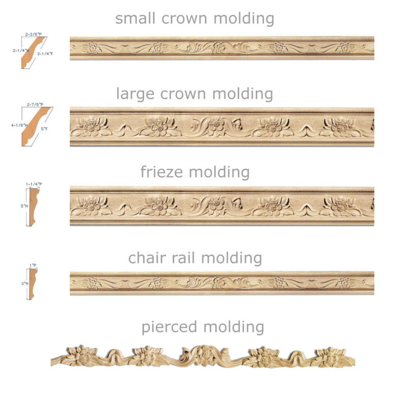 Wood Molding Baltimore Carved Wood Molding Collection More Than